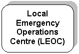 Rounded Rectangle: Local Emergency Operations Centre (LEOC)
(Customer Service Centre)
