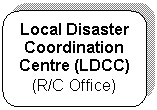 Rounded Rectangle: Local Disaster Coordination Centre (LDCC) (R/C Office)