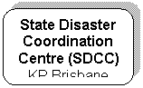 Rounded Rectangle: State Disaster Coordination Centre (SDCC)
KP Brisbane
